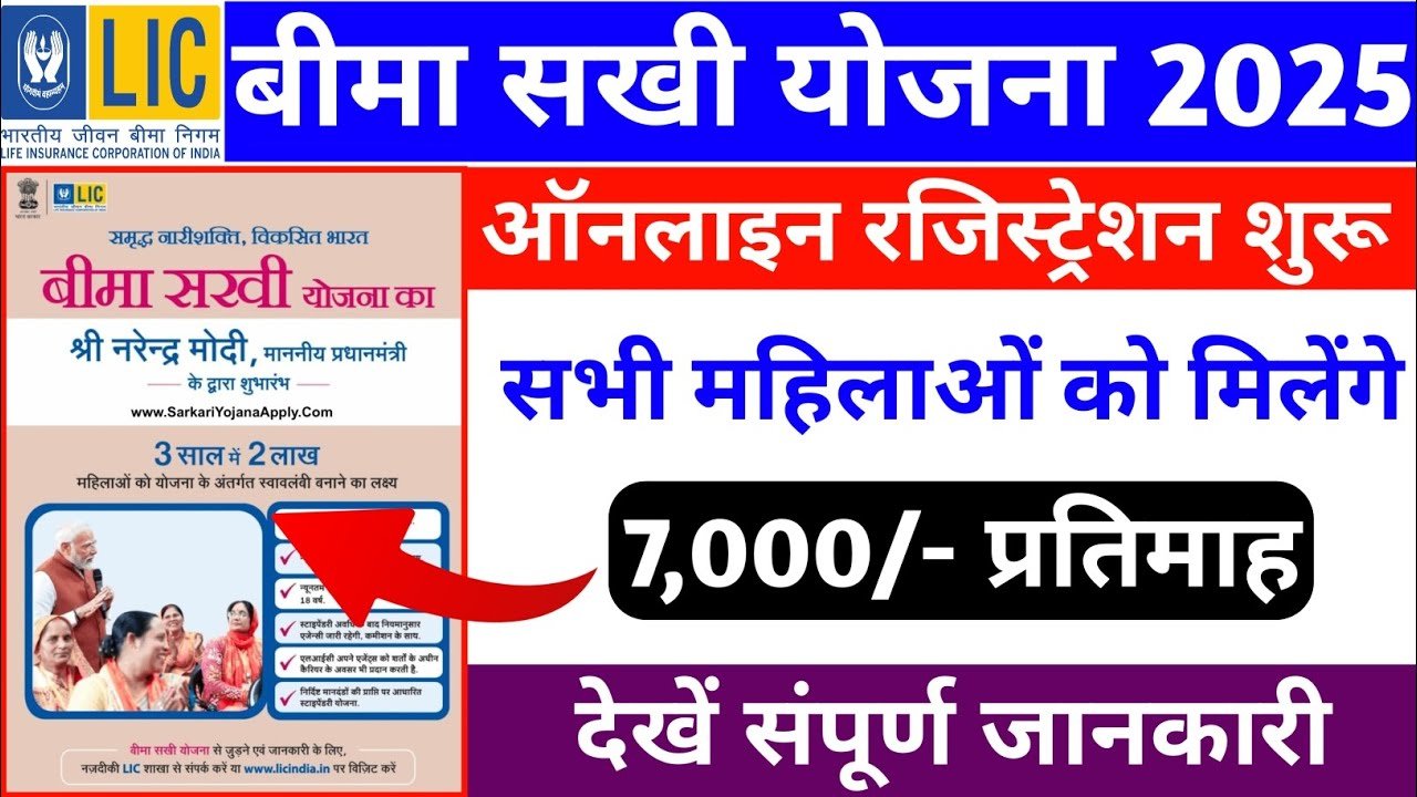 bima sakhi yojana 2025